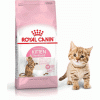 Royal Canin Second Age Kitten Sterilized Dry Food for Juvenile Sterilized Cats with Poultry 2kg